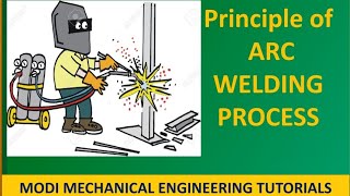 electric arc welding  Arc Welding Process  How to Arc Weld  Welding  arc welding principle [upl. by Ahsilac]