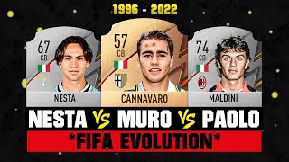 Maldini VS Cannavaro VS Nesta FIFA EVOLUTION 😢💔 FIFA 96  FIFA 22 [upl. by Xymenes]