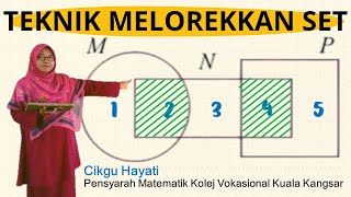 quot✍Tips Lorekkan Set Kaedah Nombor  Gabungan Operasi Set  Part 1quot [upl. by Nameerf]