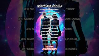 The Signs Ideal Careers Zodiac ZodiacSigns Astrology Shorts SignsAndMinds [upl. by Leugimesoj543]