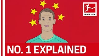 Neuer Gulacsi amp Co  SweeperKeeper amp Other Goalkeeper Styles Explained  Powered By Tifo Football [upl. by Barker]