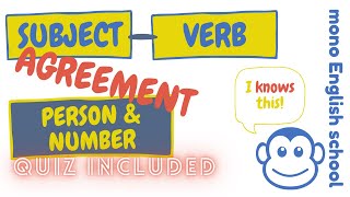 Subject Verb Agreement  TricksRulesConcept in English Grammar  Grammar Subject verb Agreement [upl. by Elleuqram93]