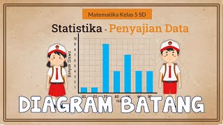 KELAS 5  MATEMATIKA  STATISTIKA  PENYAJIAN DATA DALAM BENTUK DIAGRAM BATANG  SEMESTER 2 [upl. by Aneleairam]