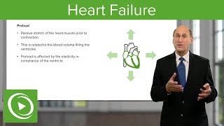 Heart Failure – Cardiology  Lecturio [upl. by Noda513]