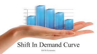 Unit2 Demand  Shift In Demand Curve I Cambridge IGCSE  Economics 0455 Video11 [upl. by Furlani]