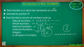 Class  10th Maths Chapter 1 INTRODUCTION Real Numbers NCERT CBSE [upl. by Reinhardt388]