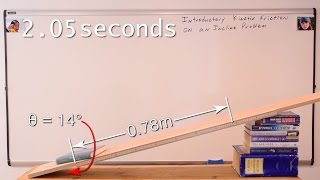 Introductory Kinetic Friction on an Incline Problem [upl. by Caton866]