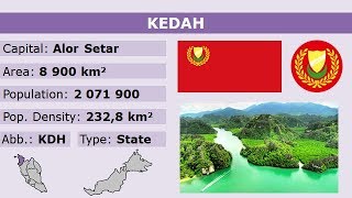 States and federal territories of Malaysia [upl. by Martella]