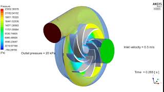 CFD simulation of centrifugal pumpI [upl. by Bala]