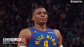 Russell Westbrook 9 pts 4 reb 3 ast vs Toronto Raptors  20241028 [upl. by Azil]