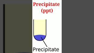 Precipitation reactions Chemical reactions and equations Class10 shortsprecipitate [upl. by Annavoig]