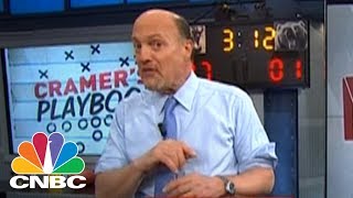 How To Diversify Your Portfolio  Archives  CNBC [upl. by Attenev]