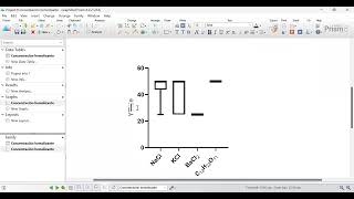 1 Graficas concentración osmolaridad [upl. by Asirb]