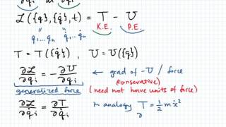 Generalized Force and Momentum [upl. by Atsyrc]