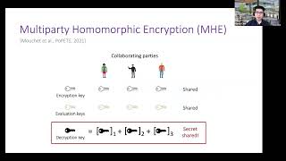 Homomorphic Encryption and Privacy Enhancing Technologies Webinar Series  June 14 [upl. by Season]