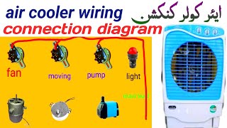 Air Cooler Wiring Connection Diagram Guide  StepbyStep TutorialquotAC DC cooler wiring [upl. by Christalle]