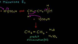 La réaction délimination des alcools déshydratation [upl. by Lotsyrk]