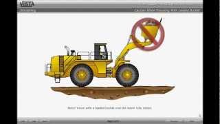 How to stockpile material with a wheel loader [upl. by Pacificas]