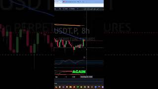 Master Market Trends Winning Trading Strategies Revealed [upl. by Costello780]