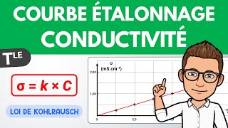 Dosage conductimétrique 👉 Loi de Kohlrausch  Terminale  Chimie [upl. by Anelaj]