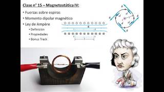 Clase 15 Magnetoestática IV [upl. by Gaiser338]