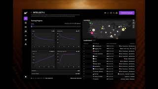 INTELLECT–1 The First Decentralized Training of a 10B Parameter Model [upl. by Nyhagen611]