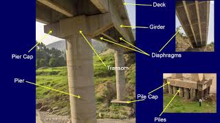 Introduction to Bridge Engineering  01 [upl. by Esirehs]