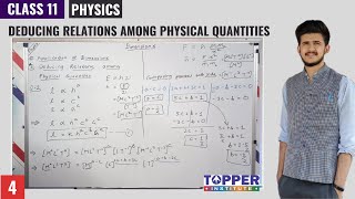 Deducing Relations Among Physical Quantities  Dimensions  Class 11 JEE amp NEET  Video 4 [upl. by Hinkle]