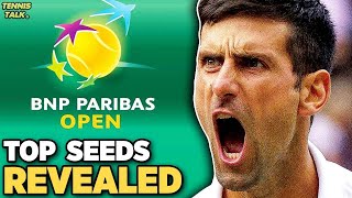 Indian Wells 2024 Entry List Revealed  Tennis News [upl. by Naerda931]