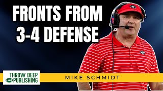 34 Defensive Fronts that Will Take Your Defense to Another Level [upl. by Magulac]