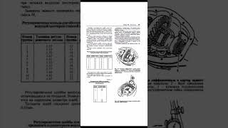 газ 31105 Руководство по ремонту обслуживанию и эксплуатации1 [upl. by Hafler]