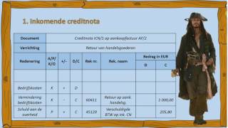 DEEL 4 Inkomende creditnota [upl. by Schnurr]