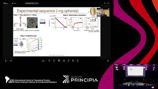 David Moore Optically levitated nanogramscale masses for precision tests of gravity [upl. by Annaihs]