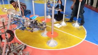 Nirma Robocon 2014  Practice field at pune [upl. by Jenica253]