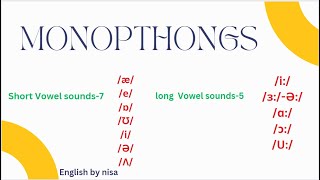 Vowel Sounds  monophthongs amp diphthongs in English [upl. by Aivon]