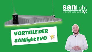 Vorteile der SANlight EVOSerie [upl. by Lletnohs]