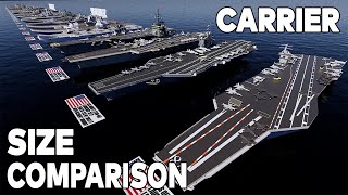 Aircraft Carrier Size Comparison [upl. by Mata]