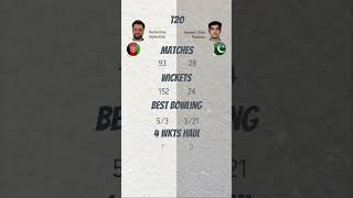 Rashid Khan Afghanistan vs Naseem Shah Pakistan  Compare Cricketers  T20 [upl. by Llerryt220]