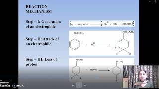 SYNTHESIS OF PBROMOACETANILIDE [upl. by Shu]