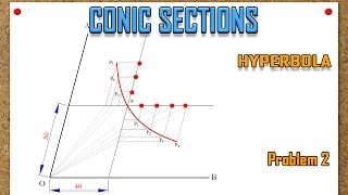 Conic SectionsHyperbolaProblem 2 [upl. by Gard789]