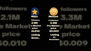 🤑Major Vs Memefi premarket price🤑Memefi Vs Major premarket rate memefi major premarketupdate [upl. by Capone]