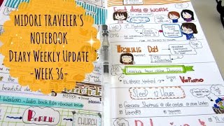 Midori Travelers Notebook Diary Weekly UpdateWEEK 36 [upl. by Akima]