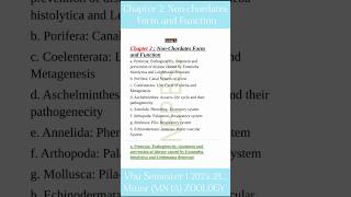 NonChordates Form and Function Chapter 2  Zoology notes  Minor MN1A Semester 1 202428 fyugp [upl. by Kenlay]