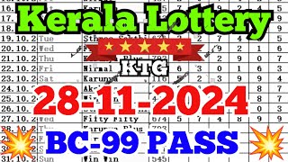 Kerala lottery guessing  28112024  Kerala lottery result [upl. by Archibold]