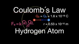 Coulombs Law 4 of 7 Force of a Proton and an Electron in Hydrogen Atom [upl. by Heidie307]