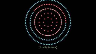 2134a  The isotope Tl208 undergoes β decay with a halflife of 31 min What isotope is produced [upl. by Nosnor]