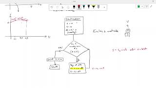 Eulers metode i fysikk del 2 strekning [upl. by Fleur]