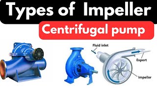 Types of Centrifugal Pump Impeller in Hindi  Types of Impeller In Pump [upl. by Ahsirtap]