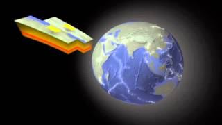 Plate Boundaries Divergent Convergent and Transform  California Academy of Sciences [upl. by Herc]