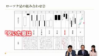 【小次郎講師のトレード入門】ローソク足の組み合わせ「三尊天井」の意味とは！ [upl. by Pavlish752]